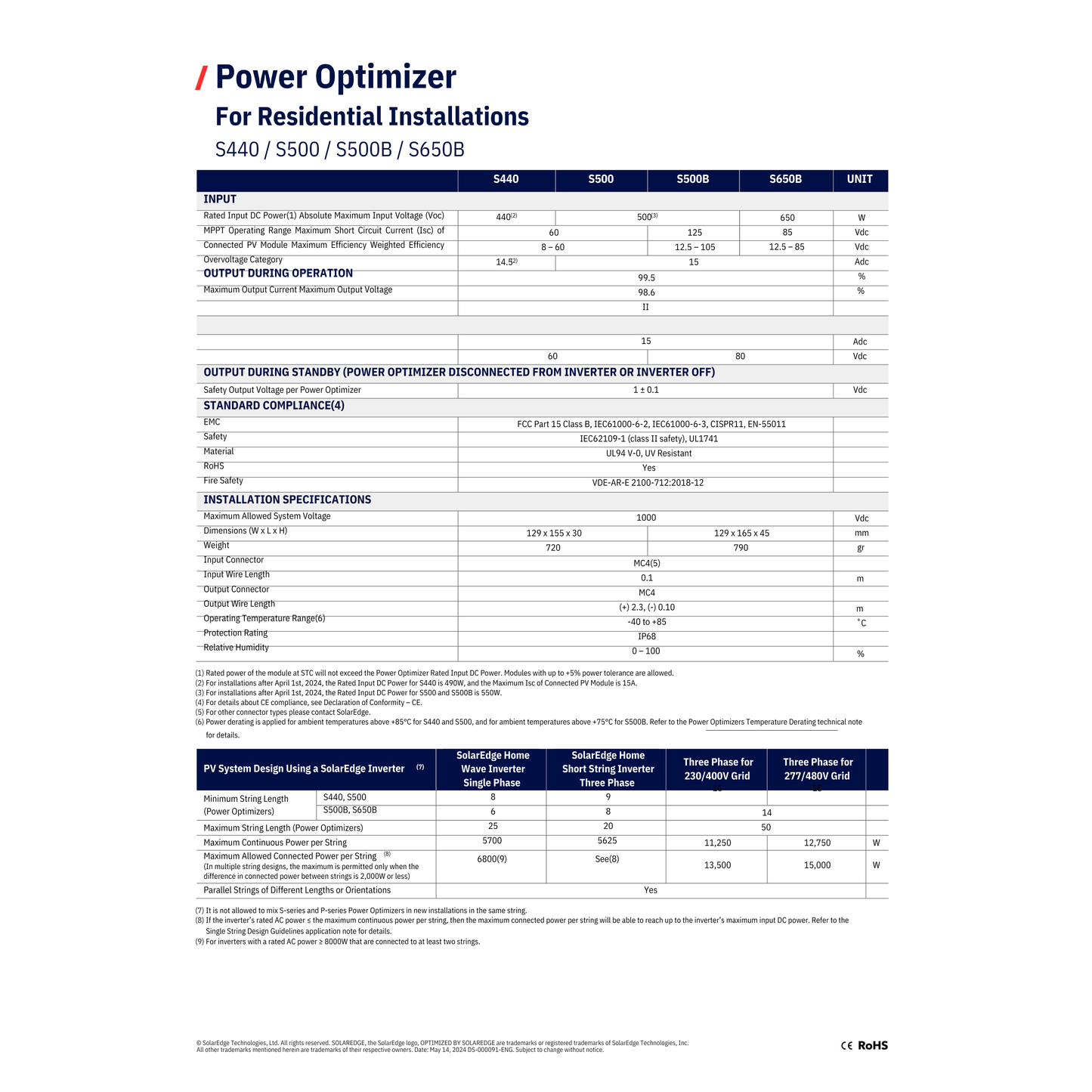 S440 solaredge optimizer s440