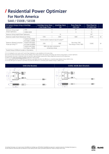 Technical specification and installation diagram sheet for the Residential Power Optimizer for North America (S440 / S500B / S6508B), featuring a data comparison table and wiring diagrams.