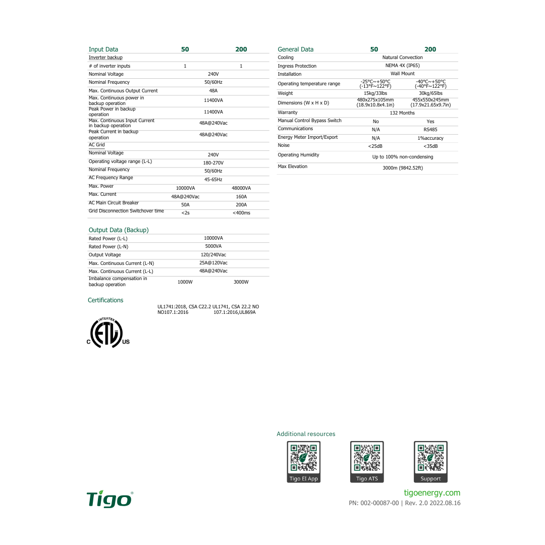 TSS-200-US 604-00200-20 auto transfer switches