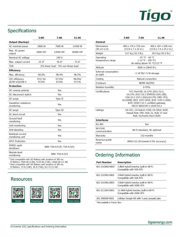 A technical specification sheet for the Tigo T3000 series industrial switch modules, showing detailed electrical specs, dimensions, certifications, and ordering information in a clean, multi-column table layout.