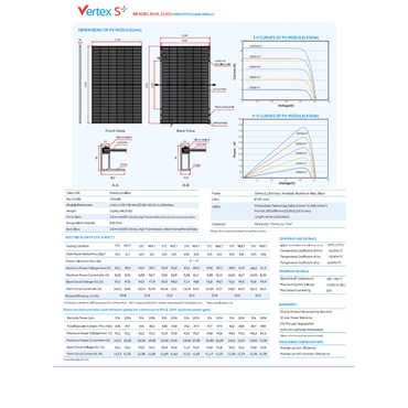 TSM-440NEG9RC.27 bifacial dual glass monocrytalline module