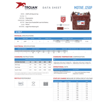J-250 trojan deep cycle