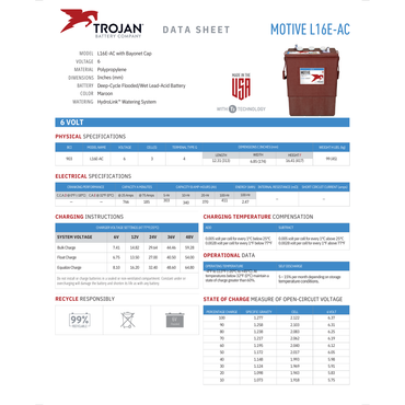 L16E-AC trojan motive 6 volt