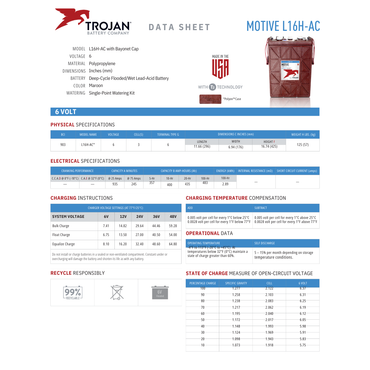 L16H-AC 6v lead acid battery