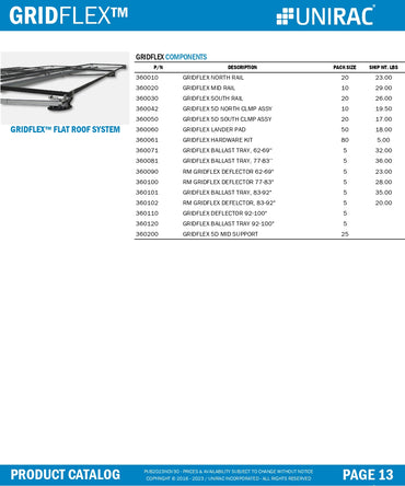 UNI-360101 ballast tray