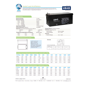 UB-4D 12v 200ah battery