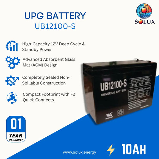 Solux UB12100-S UPG battery promotional graphic on a white and blue background, showing the black battery with product features and a 01 year warranty badge.