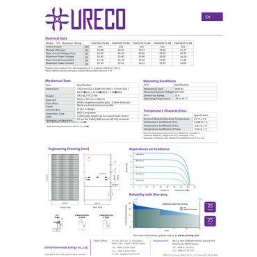 F6M365E7G-BB monofacial solar panel
