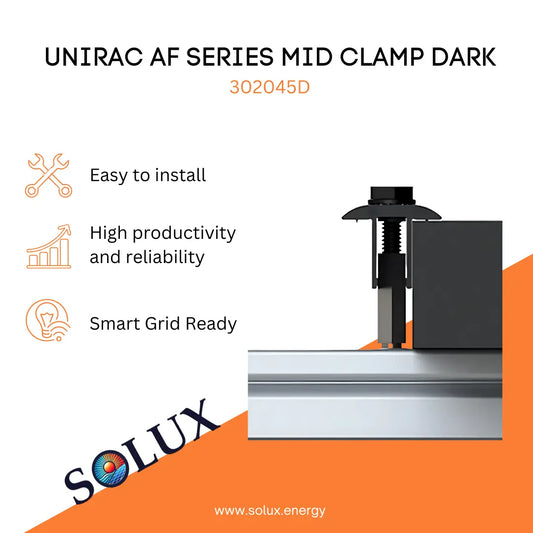 This is an image of Unirac Mid Clamp Dark AF Series