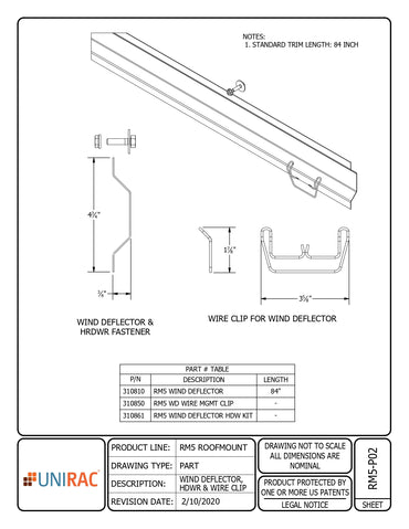 Technical engineering schematic for 310861 Flat Roof Solar Ballast Parts (Unirac RM5 Hardware & Accessories), detailing the dimensions for the wind deflector, hardware fasteners, and wire management clips.