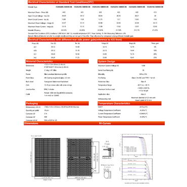 VSUN440N-108BMH-BB n-type solar panels