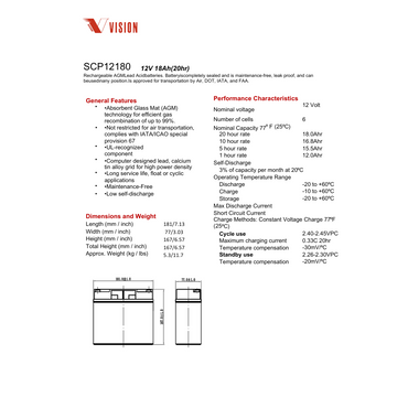 SCP12180 agm sla battery