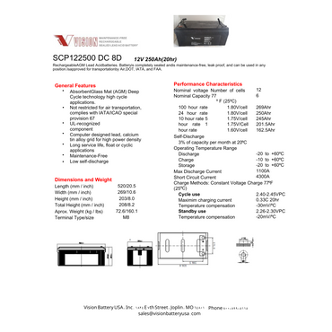 SCP122500 12 volt rechargeable battery