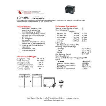 SCP12500 12 volt battery rechargeable