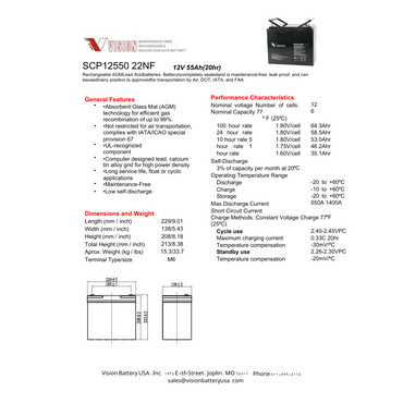 SCP12550 12v ups battery