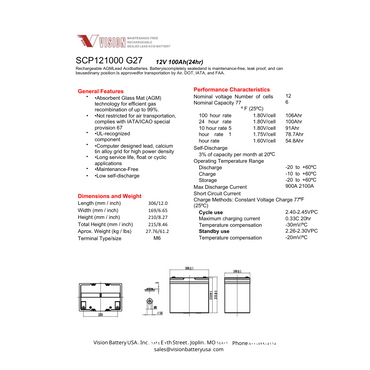 SCP12750 rechargeable 12v battery