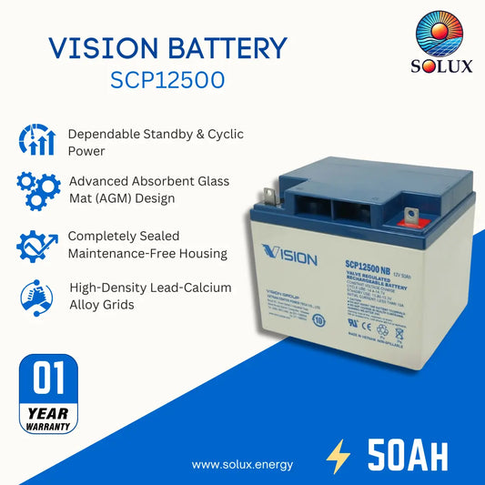 Solux Vision Battery SCP12500 50AH lead-acid battery shown on a blue and white promotional graphic with feature callouts and a one-year warranty badge.