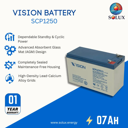 Solux Vision Battery SCP1250 07Ah AGM battery shown on a white and blue promotional graphic with feature callouts and a one-year warranty badge.