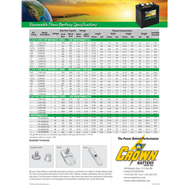 12CRV80 12v agm deep cycle battery 