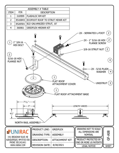 Unirac GridFlex Hardware Kit