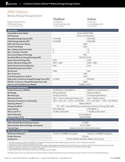 Sol-Ark L3-HV-40KWH 40 kW Limitless Series, Indoor Battery Energy Storage System