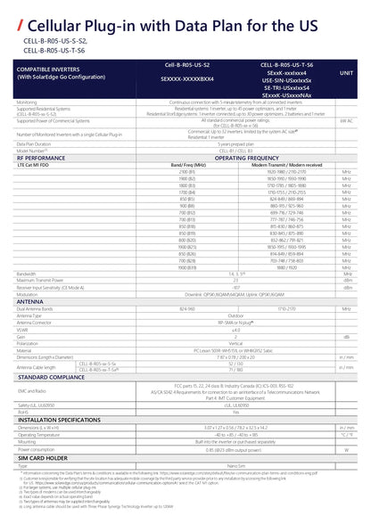 SolarEdge Cellular Plug-In w/ 5 year plan for Terramax, C&I Inverters; Not Compatible with CCG, DTGL OR Display Inverters. Up to 1000kW AC. Up to 32 Inverters, limited by system AC Size.