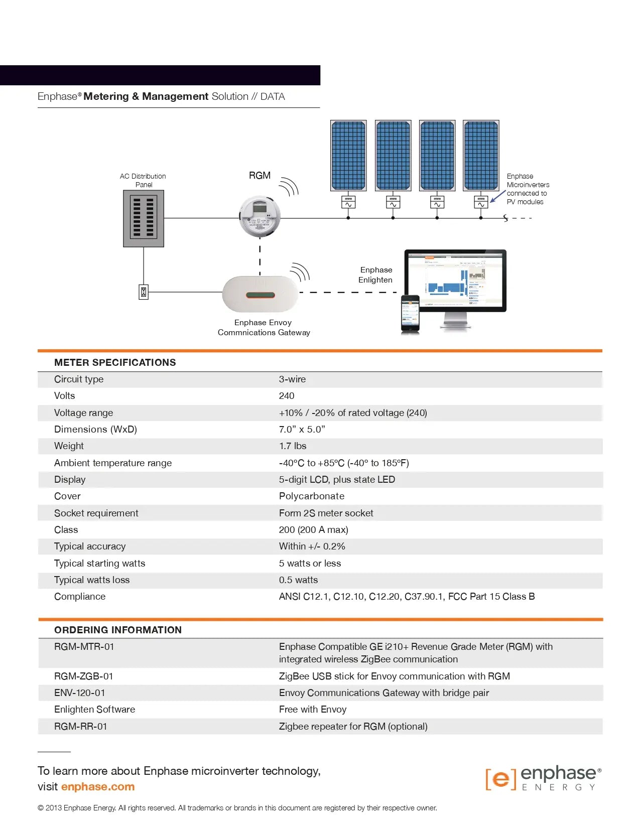 Enphase RGM-ZGB-01 Zigbee Repeater USB Stick