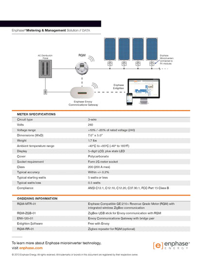Enphase RGM-ZGB-01 Zigbee Repeater USB Stick