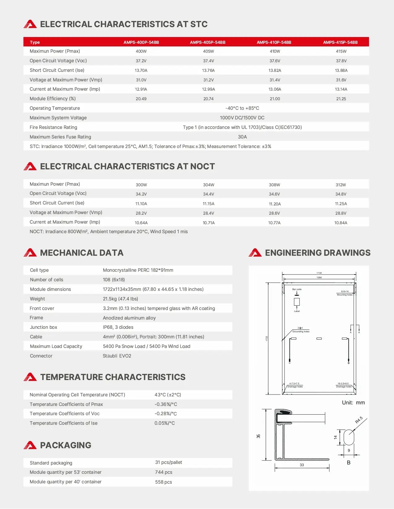 A technical specification sheet for a 32-pack of 120x190mm clear tempered glass wind and solar panels, showing electrical characteristics at STC and NOCT, mechanical data, temperature characteristics, and packaging details alongside line drawings.