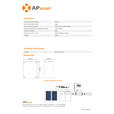 APSM-RSD-START-KIT-417000 megger tester​