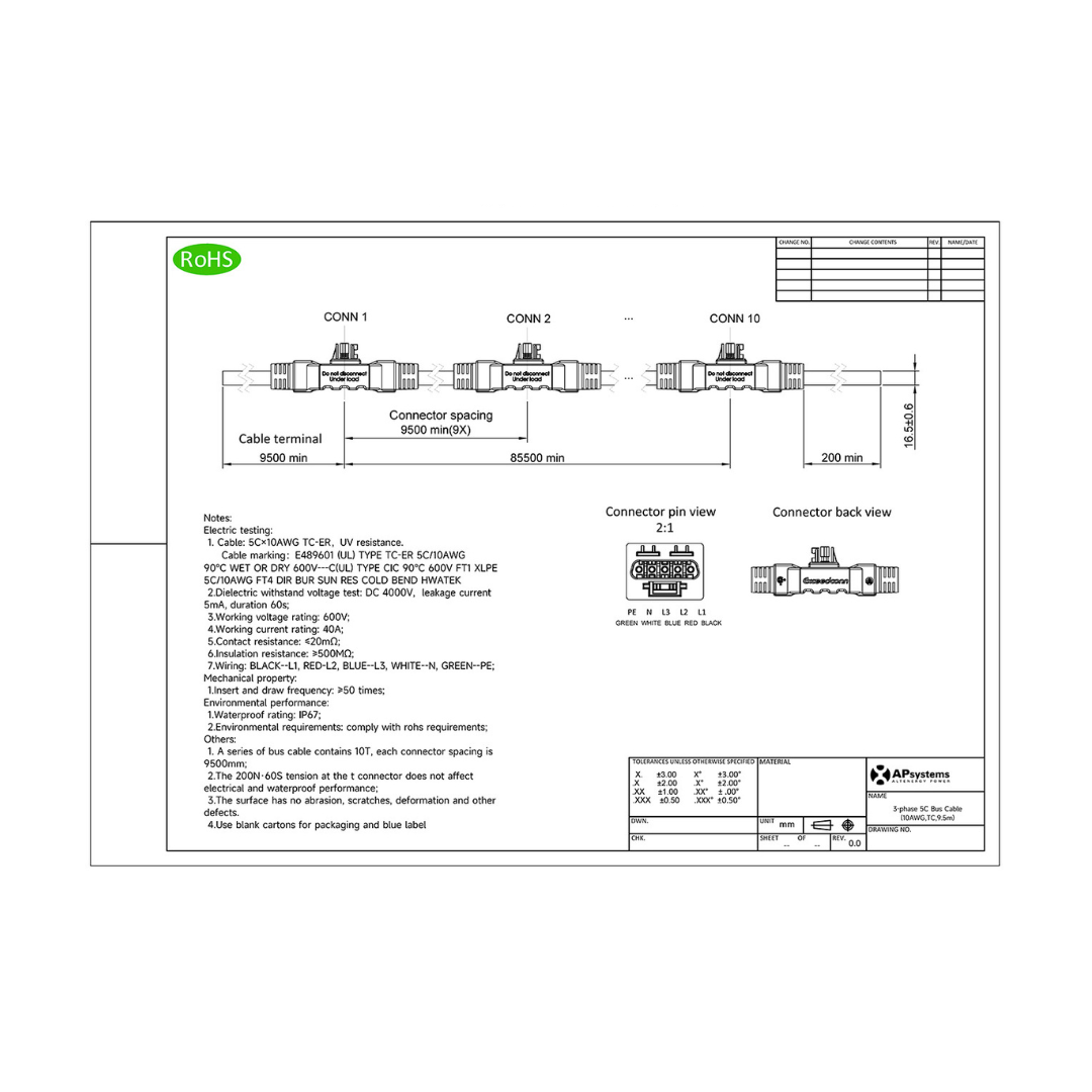 Y3-Bus-Cable-4M-10AWG cable trunk