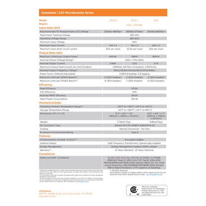 DS3-S-NA-640VA apsmart 640w dual microinverter