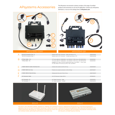 Y3-Bus-Cable-4m-12AWG solar cable