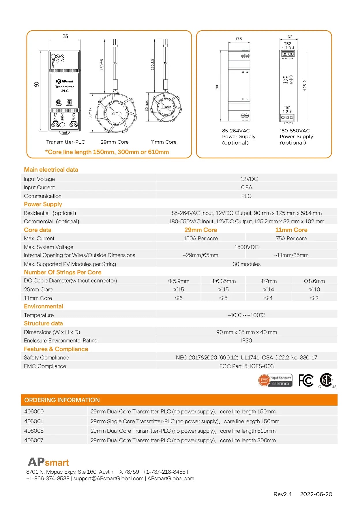 406001 plc transmitter