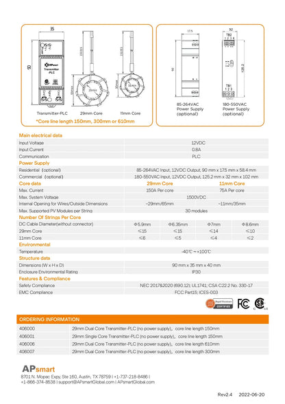 406001 plc transmitter