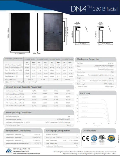 DNA-120-BF10-460W aptos dna-120-bf10-460w