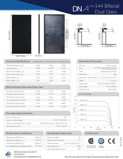 DNA-144-BF10-550W-DG bifacial panels​