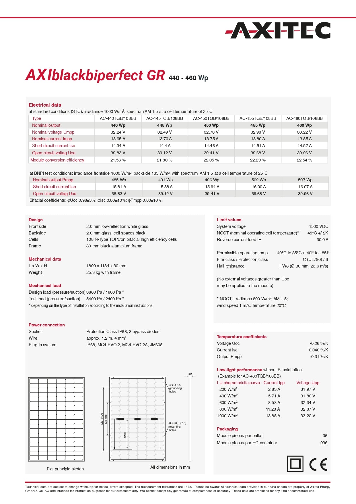 AC-440TGB/108BB axitec 440w datasheet