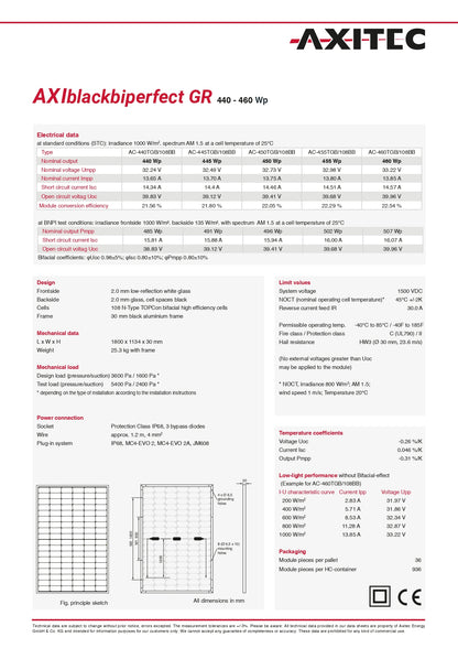 AC-440TGB/108BB axitec 440w datasheet
