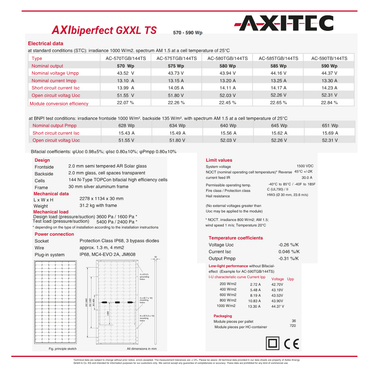AC-590TGB/144TS n type solar panel​
