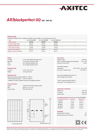 AC-460TGB/96BB 460 watt feoc compliant solar panels