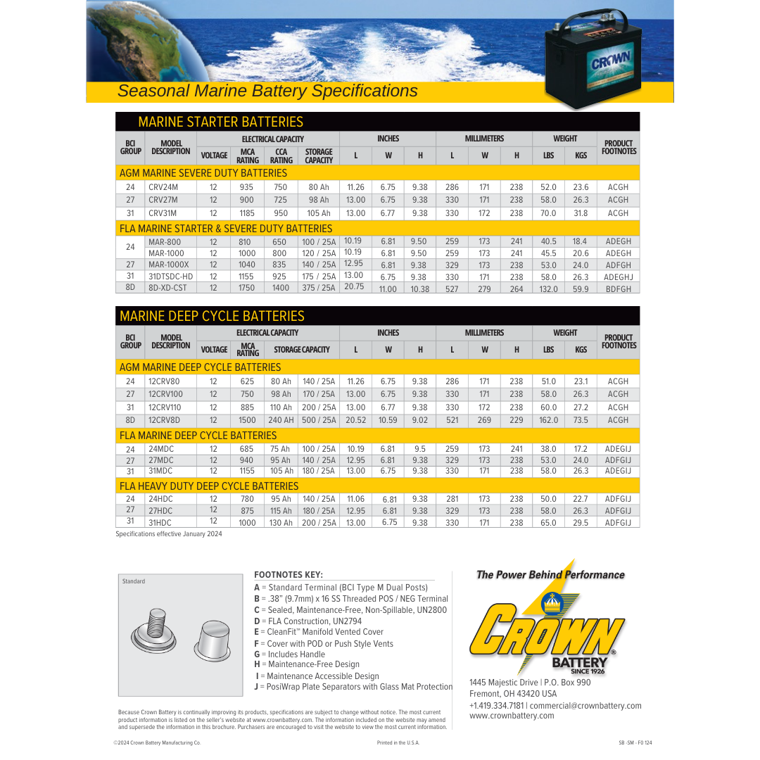 CRV-27M maintenance free marine battery 