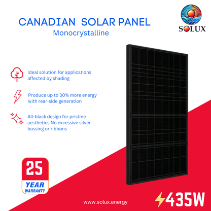 Canadian Solar CS6.2-48TM-435 435Watt 144 Cell N-Type Solar Panel