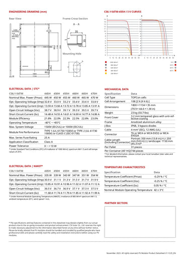 CS6.1-54TM-455 canadian solar inc. cs6.1-54tm-455
