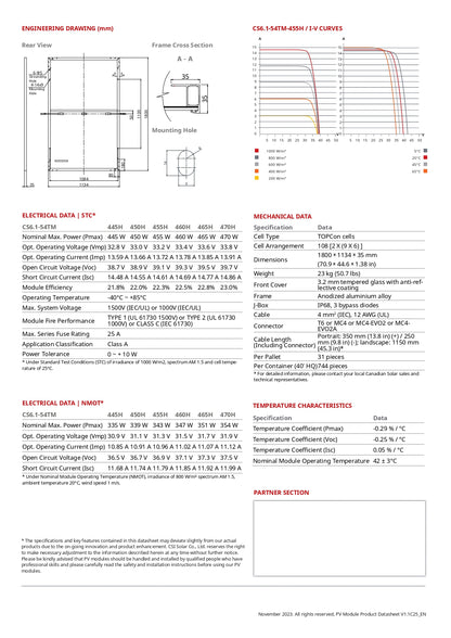 CS6.1-54TM-455 canadian solar inc. cs6.1-54tm-455