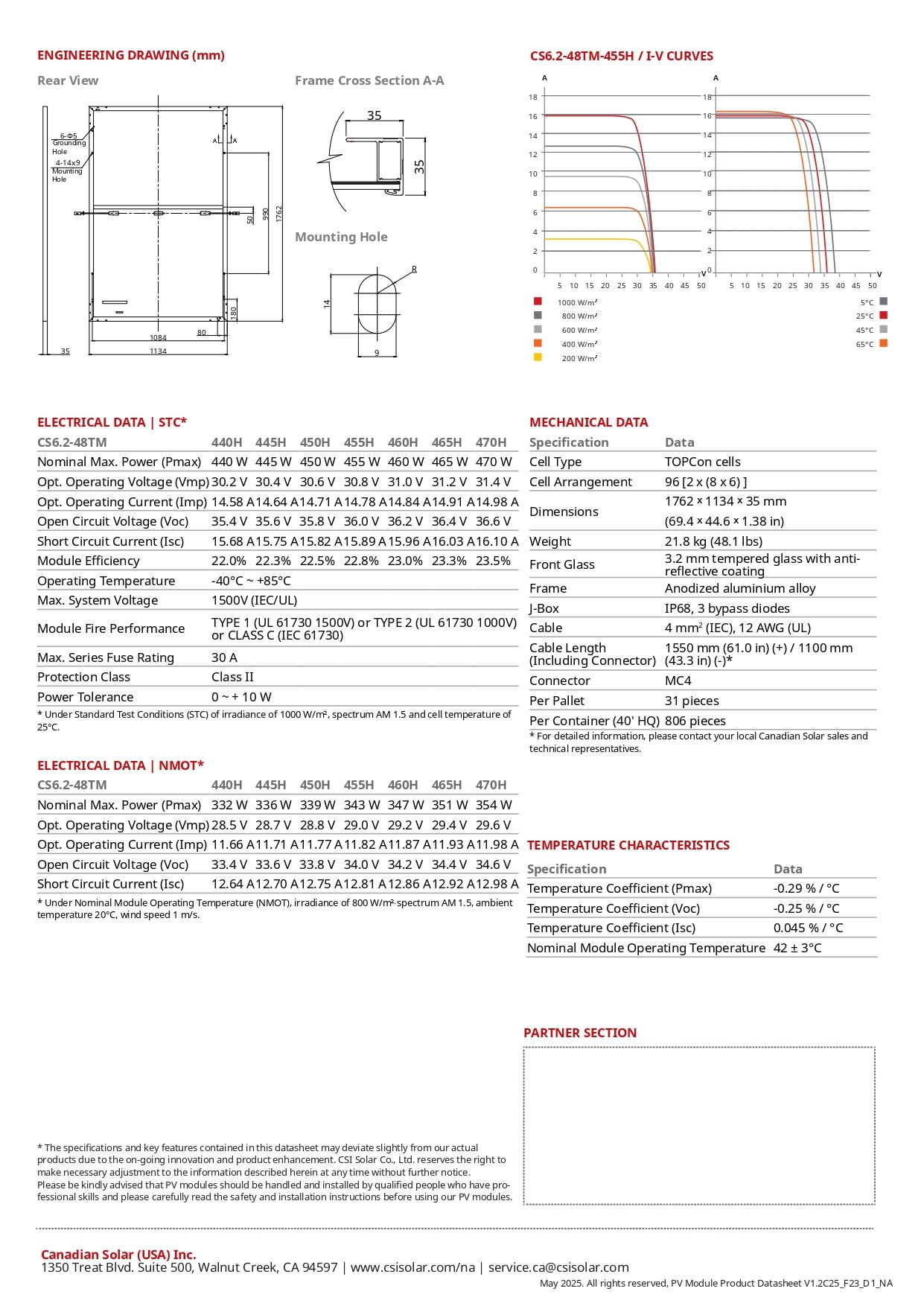 CS6.2-48TM-440H canadian solar modules​