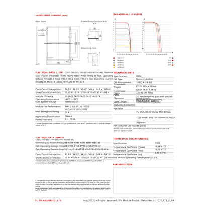 CS6R-400-MS-HL 400w solar module