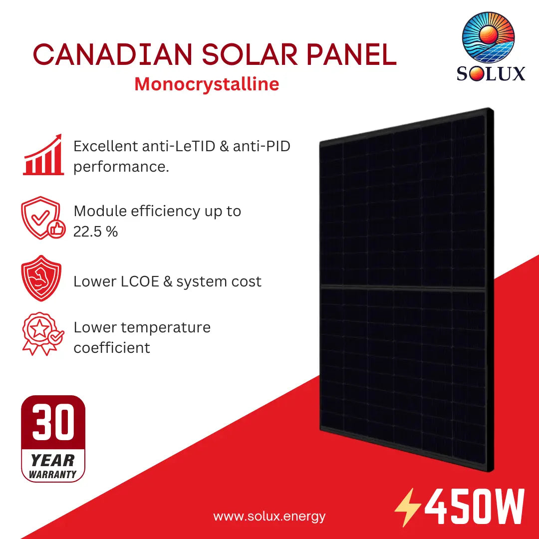 A promotional graphic for a Solux Canadian Solar Panel Monocrystalline 450W product. The image features a black solar panel on the right, with red and black text on the left detailing its features, including anti-LeTID and anti-PID performance, 22.