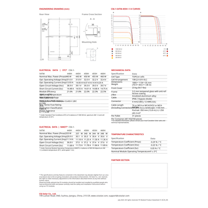 CS6.1-54TM-450-PALLET topcon solar cell