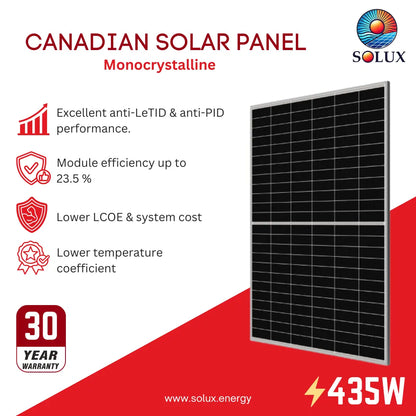 A promotional graphic for a Solux Canadian Solar Panel Monocrystalline 435W panel. The image features a black monocrystalline solar panel on the right, set against a white and red background with text highlighting its anti-LeTID and anti-PID performance, 23.